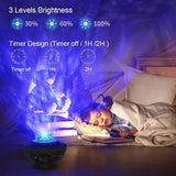 Nebula Light Projector